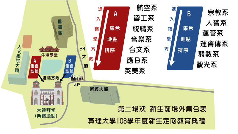 108學年度新生定向教育典禮前場外集合表（第二場）