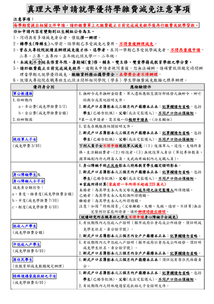 115學年度第1學期就學優待學雜費減免注意事項圖片